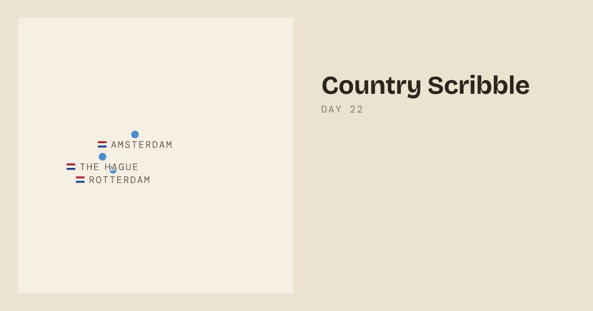 Country Scribble Day 22 share image: Amsterdam, The Hague and Rotterdam marked on a blank board beside the game name