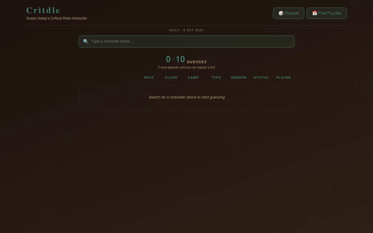 Critdle's daily puzzle for 6 Oct 2026: the character search box, a 0 of 10 guesses counter, and column headings for race, class, campaign, type, gender, status and player