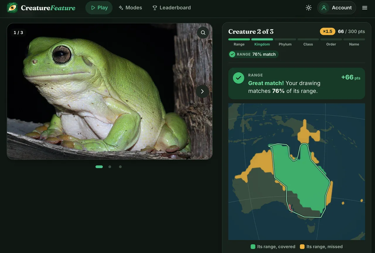 CreatureFeature range question: a photo of a green tree frog beside a map of Australia where the player's drawn range covers 76 percent of the frog's real range