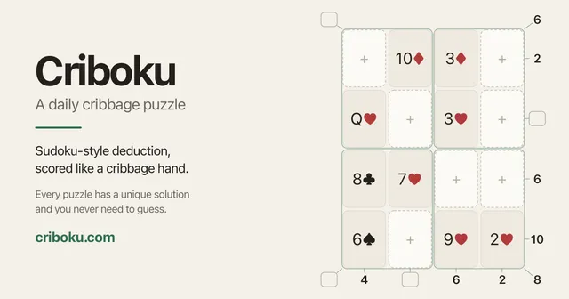 A Criboku board: a four by four grid of playing cards with some blanks and hand scores around the edge