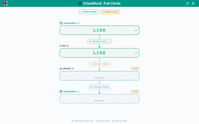 Full Circle #206, themed connection: LINK and LINE solved in green, then the clues an untruth (3) and connection (3) still empty, joined by Change 1 Letter and Remove 1 Letter steps