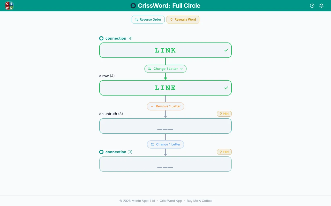 Full Circle #206, themed connection: LINK and LINE solved in green, then the clues an untruth (3) and connection (3) still empty, joined by Change 1 Letter and Remove 1 Letter steps