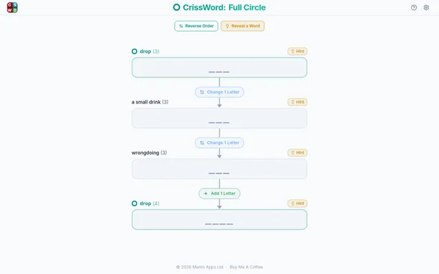 A CrissWord: Full Circle path: four clued answer boxes, drop (3), a small drink (3), wrongdoing (3) and drop (4), joined by Change 1 Letter and Add 1 Letter steps