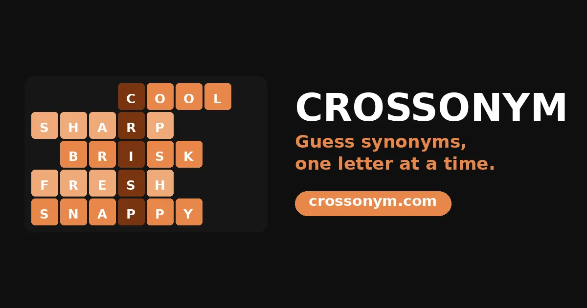 Crossonym's card: the anchor word CRISP running down through the synonyms COOL, SHARP, BRISK, FRESH and SNAPPY in orange tiles, beside the game's name