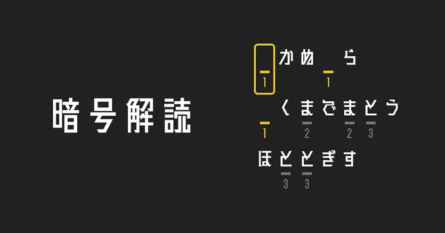 暗号解読 title card with a sample cipher of hiragana and numbered blanks