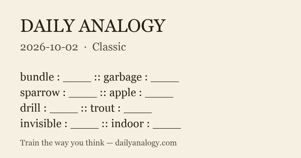 The Daily Analogy share card for 2 October 2026, with four analogies and their blanks