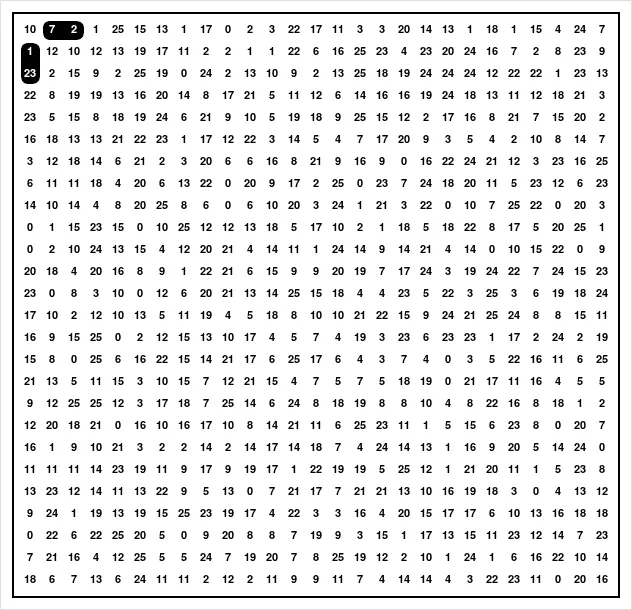 The Special Daily Dominosa of 30 October 2026: a 27x26 grid of numbers 0 to 25, with the first two dominoes joined in black at the top left