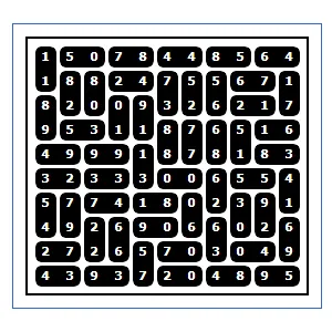 A Dominosa grid of numbers being paired into dominoes, from puzzle-dominosa.com