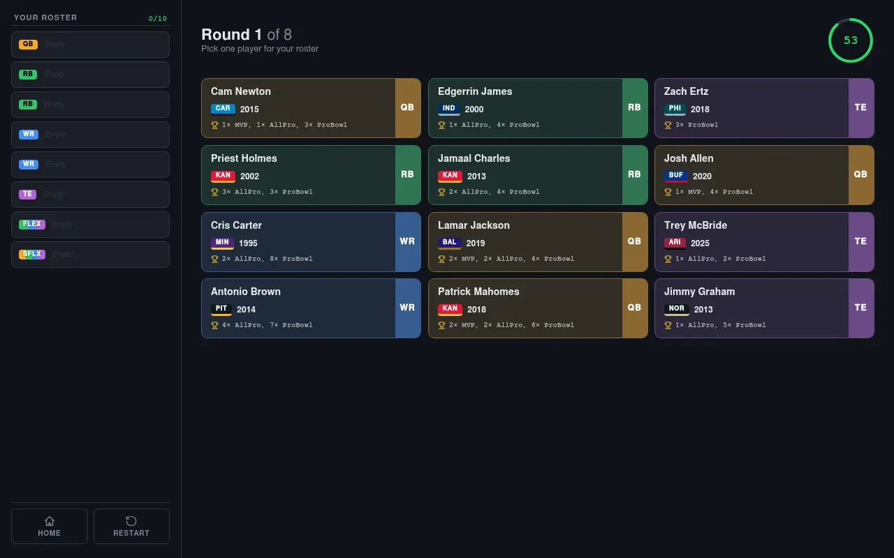Daily Draft round 1 of 8: twelve NFL player-season cards such as Cam Newton 2015 and Patrick Mahomes 2018 beside an empty roster