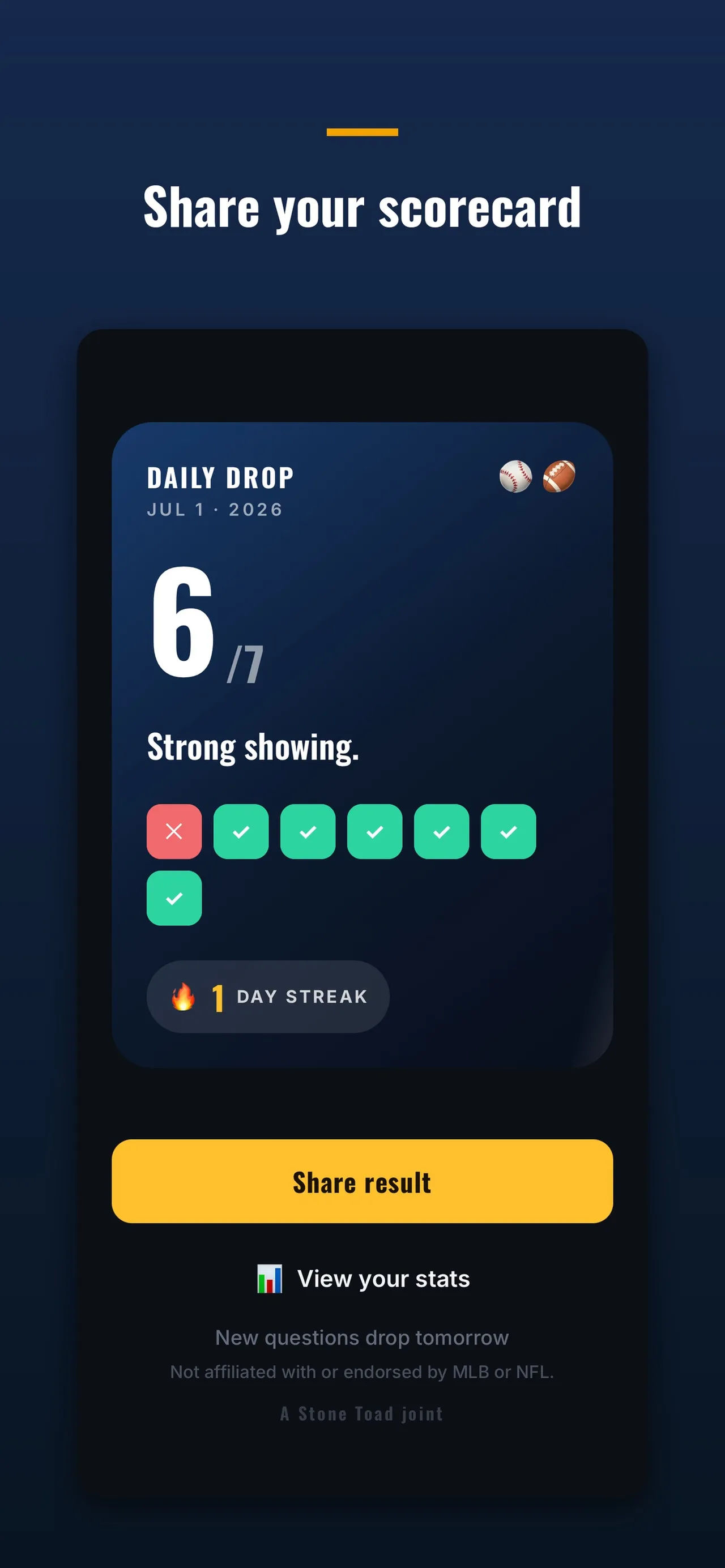 Daily Drop scorecard for Jul 1 2026 showing 6 out of 7, a row of ticks and one cross, and a 1 day streak