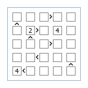 A 5x5 Futoshiki grid with a few given numbers and greater-than signs between cells