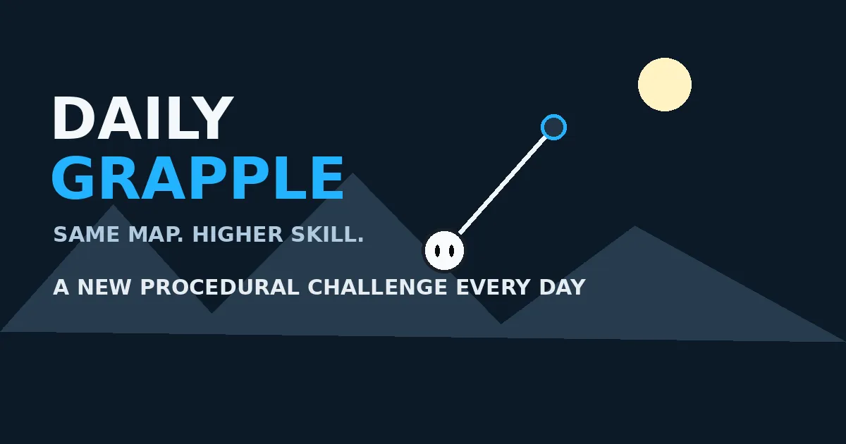 Daily Grapple share art: the round character swinging on a grappling line over dark mountains, with the words Same map. Higher skill.