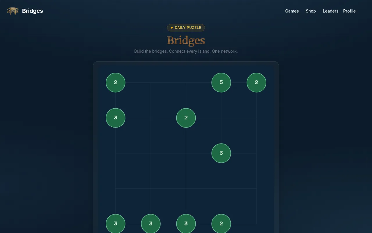 Today's Bridges board on Daily Grid: numbered green islands on a dark grid, waiting to be linked by bridges