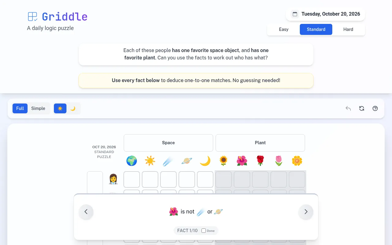 Griddle's Standard puzzle for 20 October 2026: an emoji grid matching people to space objects and plants, with the first fact card below the board