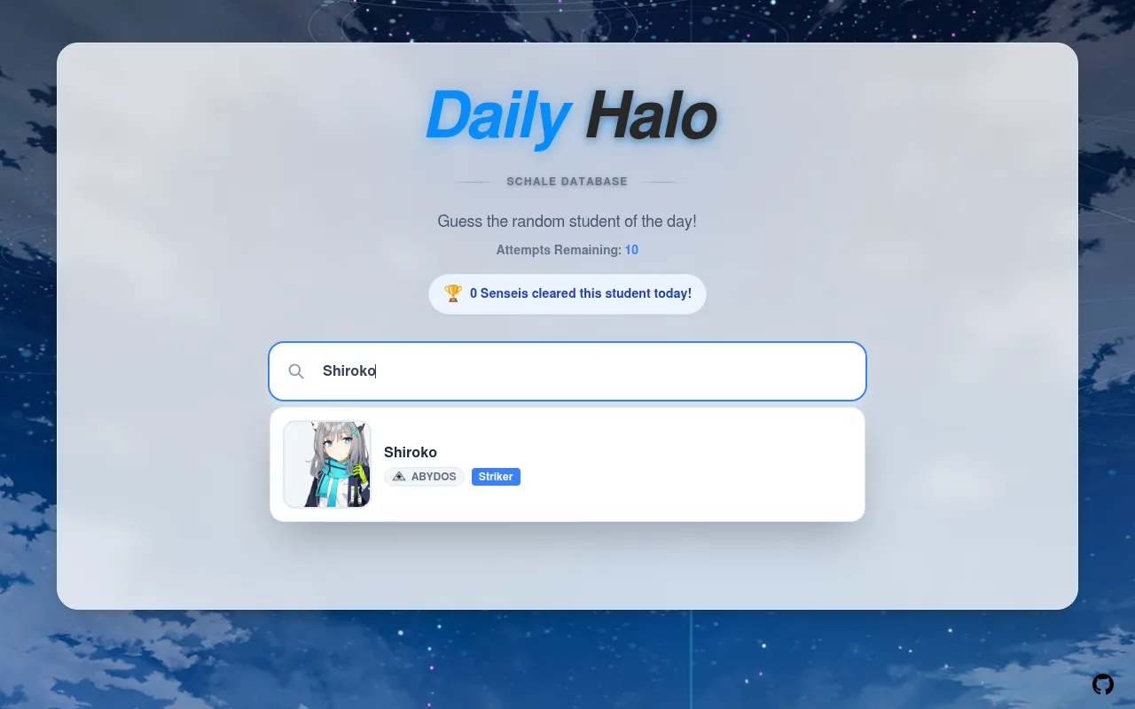 Daily Halo's search box suggesting the Blue Archive student Shiroko of Abydos as a guess