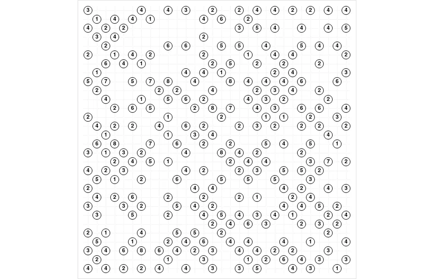 The Special Daily Hashi of 30 October 2026 on puzzle-bridges.com: a 30 by 30 grid of numbered circular islands, before any bridges are drawn