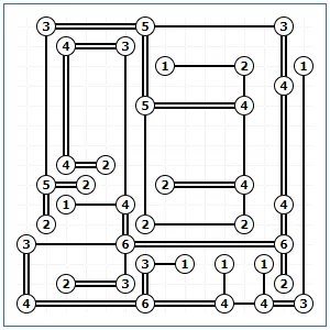 A Hashi grid of numbered islands joined by single and double bridges, from puzzle-bridges.com