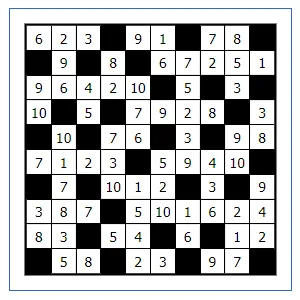 A solved Hitori grid with black shaded cells among the numbers