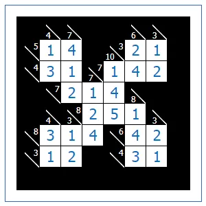 A Kakuro grid with sum clues in the black cells, from puzzle-kakuro.com