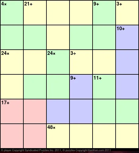 The Daily KenKen puzzle No.3033: an empty 6x6 grid of green, yellow, blue and pink cages with clues such as 4×, 21+, 24×, 3÷ and 48×