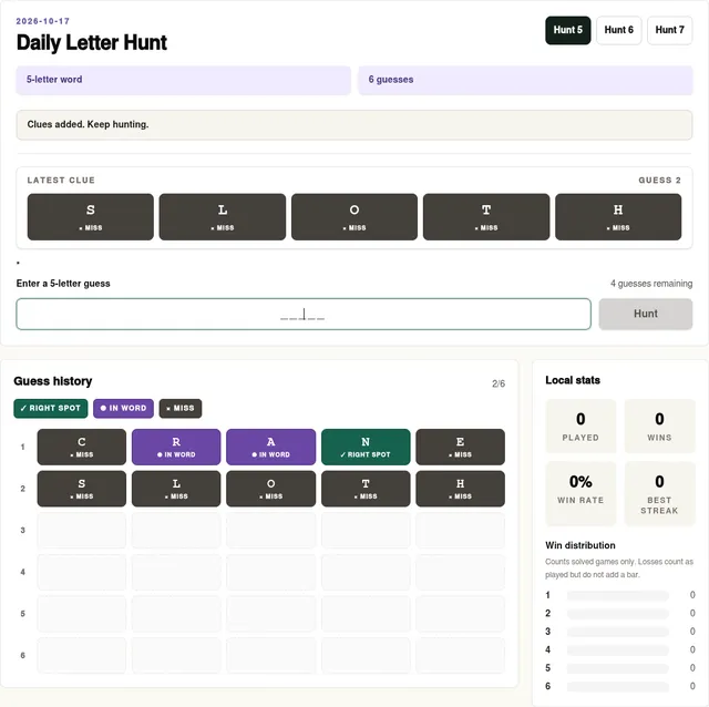Daily Letter Hunt board for 2026-10-17 on Hunt 5, with two guesses whose tiles read right spot, in word and miss, and the local stats panel