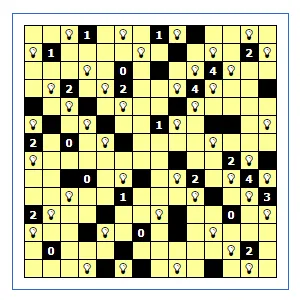 A Light Up grid with black walls, number clues and bulbs lighting rows and columns, from puzzle-light-up.com