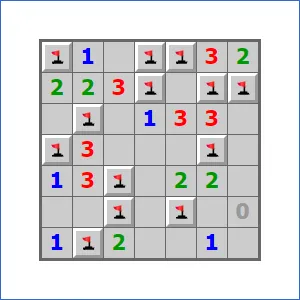A 7x7 Minesweeper board with flagged mines and coloured number clues