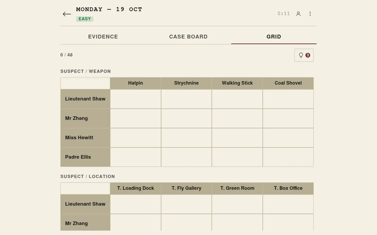 Today's Daily Murder case, Monday 19 October, easy: the empty suspect and weapon grid and the suspect and location grid, with three hints