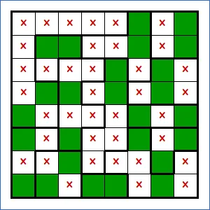 A solved Norinori grid with green shaded dominoes and red crosses in the empty cells