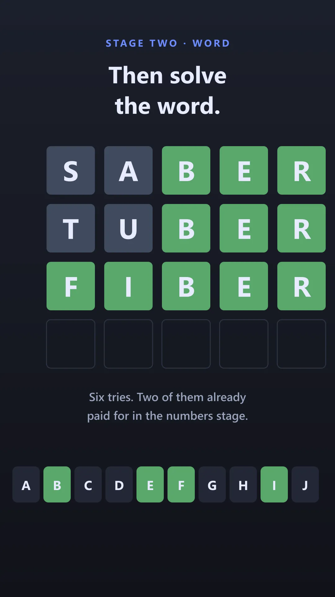 Daily Puzzle stage two: guesses SABER and TUBER, then FIBER solved in green, with the line Six tries, two of them already paid for in the numbers stage