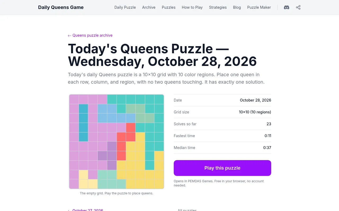 Today's Queens puzzle for Wednesday, October 28, 2026: an empty 10x10 grid of colour regions beside its stats, 23 solves, fastest 0:11 and median 0:37
