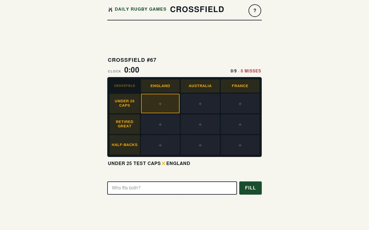 Daily Rugby Games Crossfield number 67: a 3x3 grid with England, Australia and France across the top and Under 25 caps, Retired great and Half-backs down the side, with a clock at 0:00