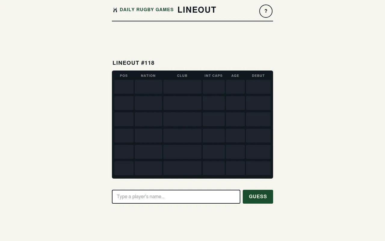 Daily Rugby Games Lineout number 118 before the first guess: six empty rows under the columns Pos, Nation, Club, Int caps, Age and Debut, and a player name box