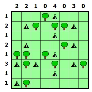 A solved 8x8 Tents grid with trees, tents and the tent counts for each row and column