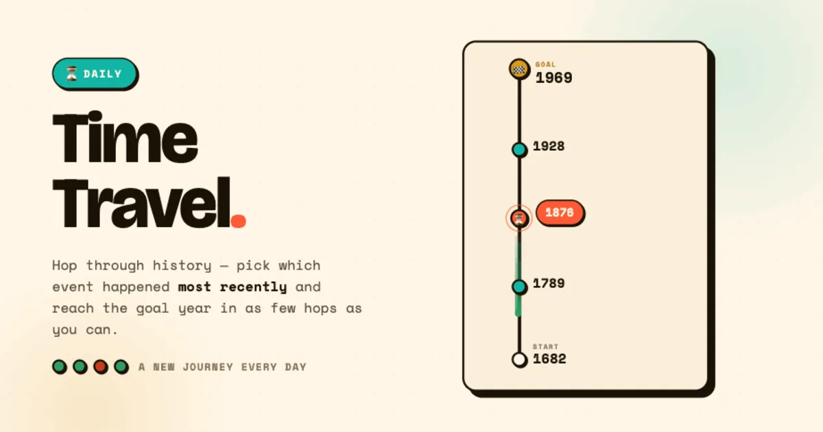 Daily Time Travel share card with a timeline hopping from 1682 to the goal year 1969