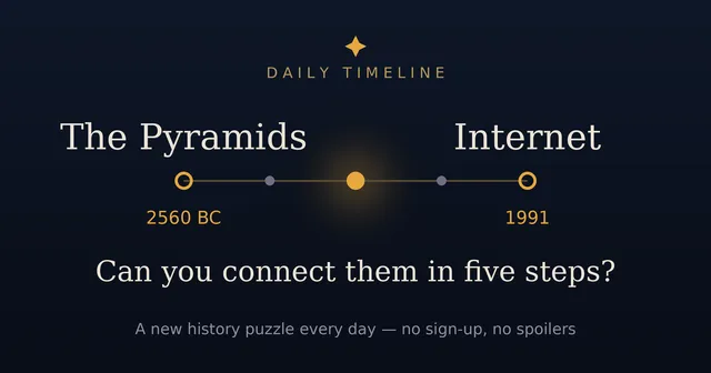 The Daily Timeline share image