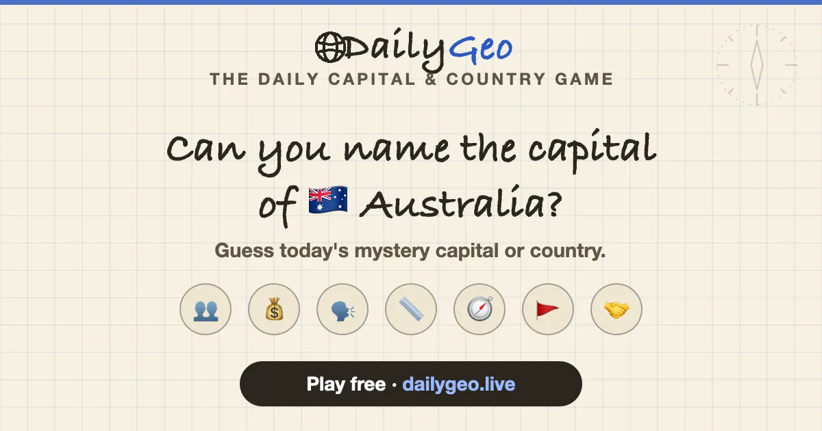 DailyGeo share art: the logo, the question Can you name the capital of Australia? and seven clue icons