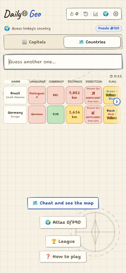 DailyGeo Countries on a phone: Germany and Brazil guessed, with clue cells and flag colours in a table that scrolls sideways