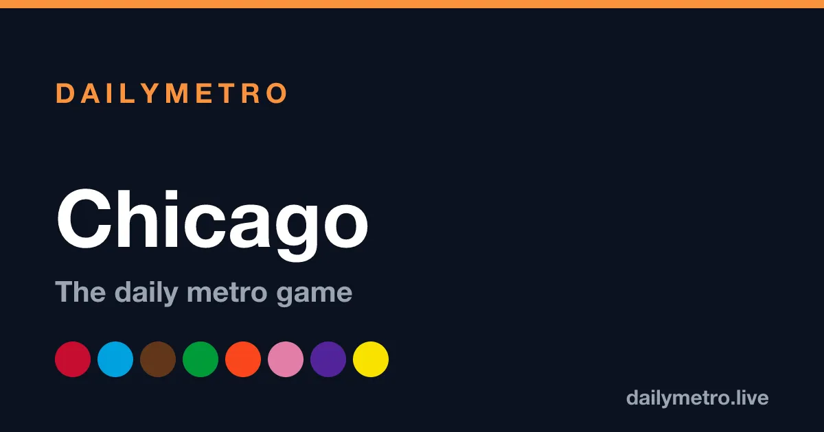 The DailyMetro Chicago share card