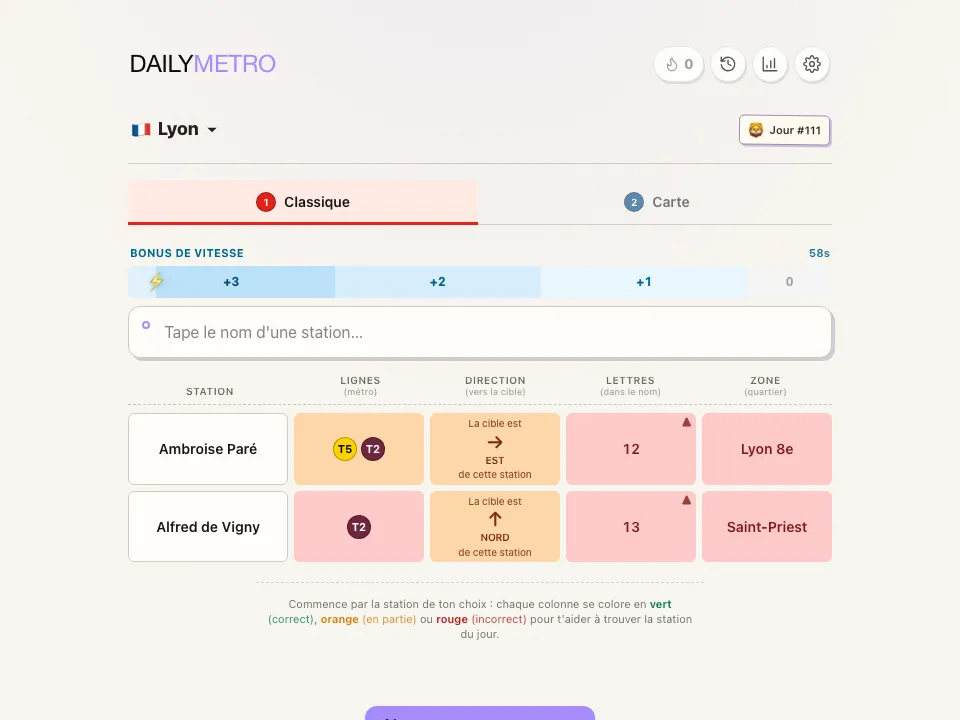 DailyMetro Lyon Classic mode with two guesses showing line, direction, letters and area clues