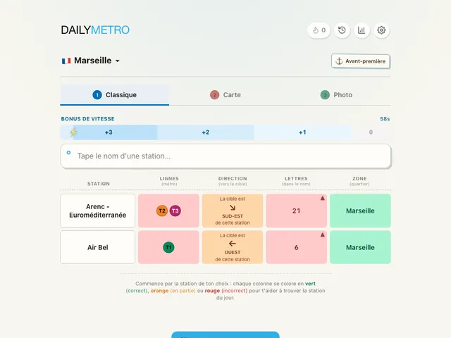 DailyMetro Marseille Classic mode with two guesses showing line, direction, letters and area clues