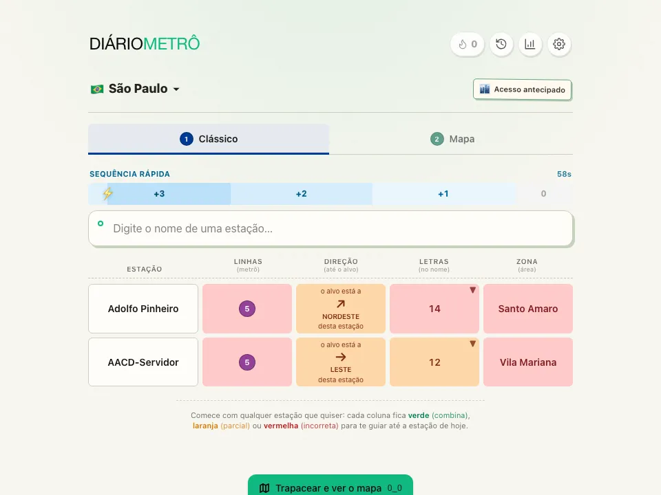 DailyMetro São Paulo Classic mode with two guesses showing line, direction, letters and area clues