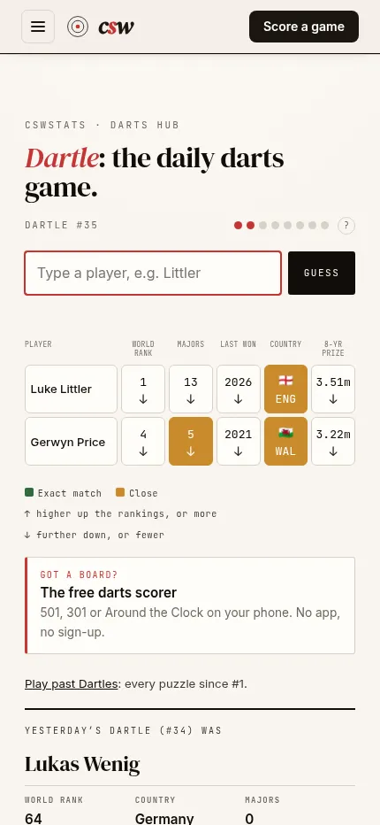 Dartle #35 on a phone: the guess box above two rows of clues for Luke Littler and Gerwyn Price, with the colour key and yesterday's answer below