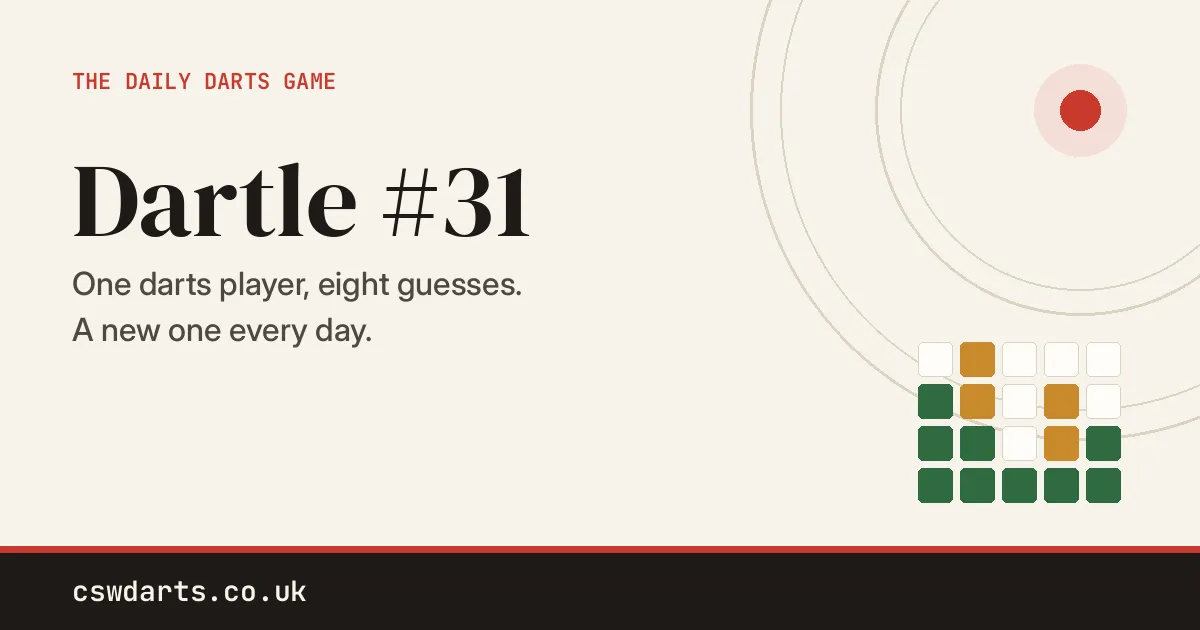 Dartle #31 share card: one darts player, eight guesses, a new one every day, with a dartboard ring and a grid of green and amber squares
