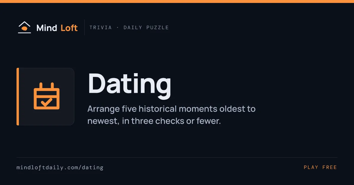 Dating title card from Mind Loft: the game's icon, name and one-line description