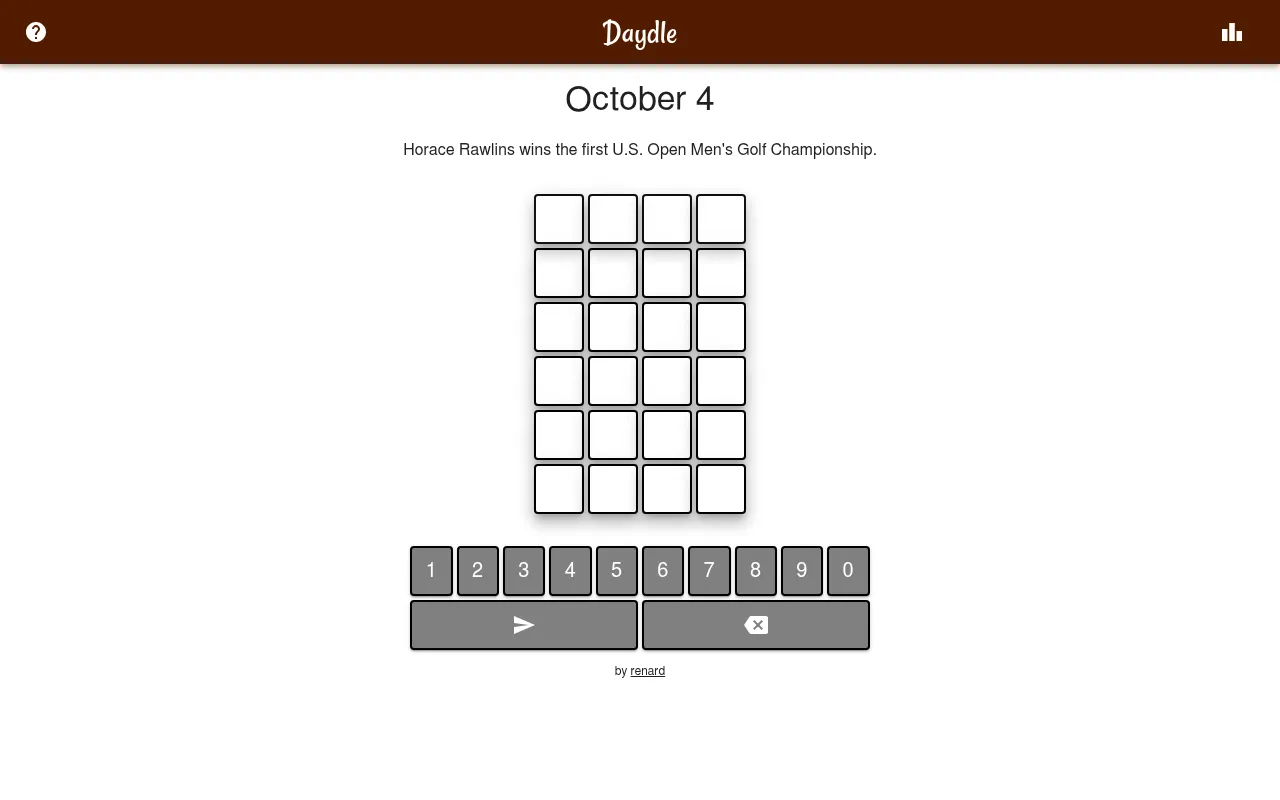 Daydle board for October 4: the clue Horace Rawlins wins the first U.S. Open Men's Golf Championship above an empty grid of six rows of four year boxes and a number keypad