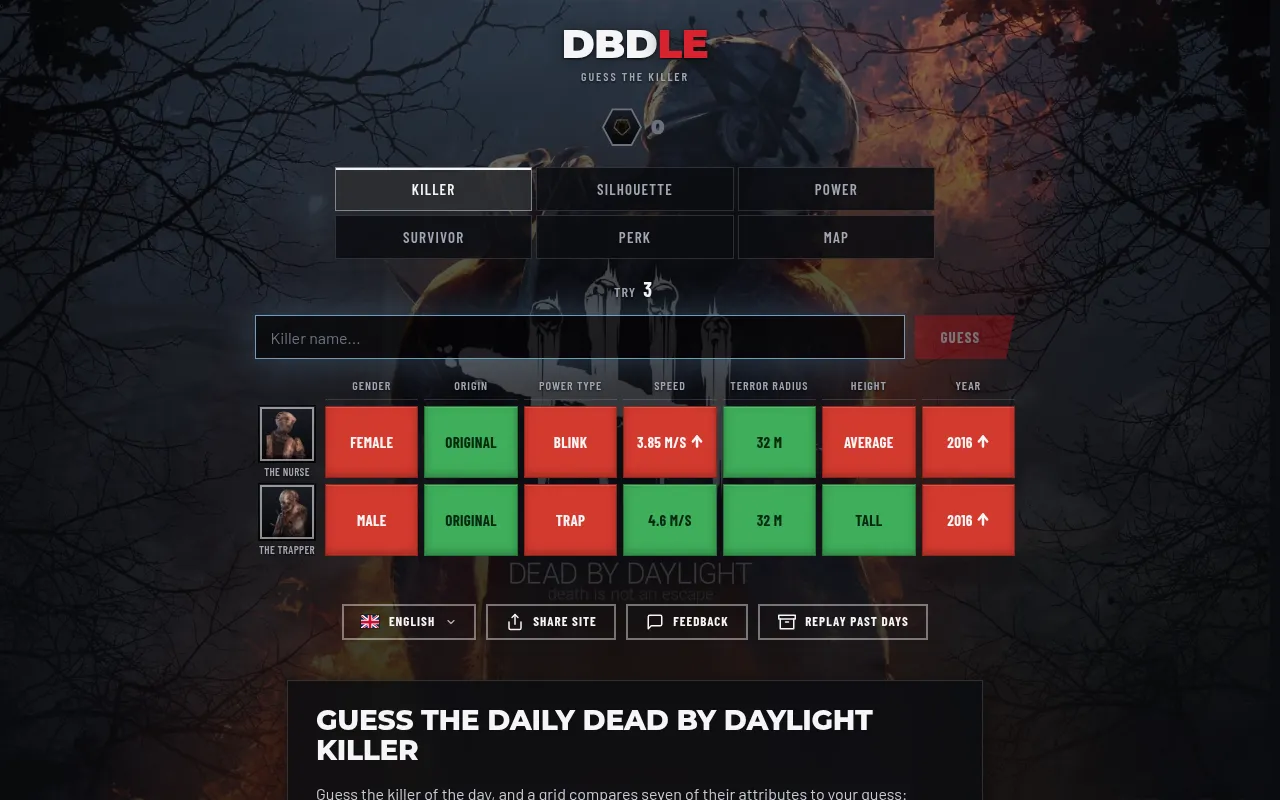 DBDLE's Killer mode on 26 October 2026 after two guesses, The Nurse and The Trapper, each scored across seven attribute cells in green and red with higher or lower arrows