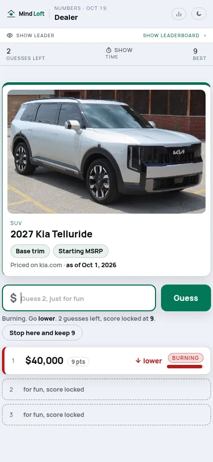 Dealer at phone size: the 2027 Kia Telluride card after a first guess of $40,000, marked lower and burning for 9 points, with the score locked at 9