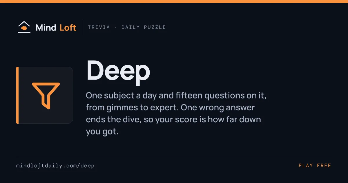 Deep (Mind Loft) title card: an orange funnel icon, the name Deep and the line one subject a day and fifteen questions on it, under the Mind Loft logo
