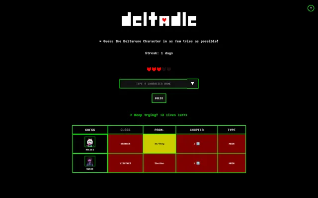 Deltadle Solo board in play: Ralsei and Susie guessed, rows of red and yellow class, pronoun, chapter and type cells, three hearts left